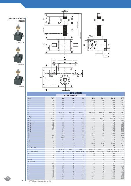 CATALOGUE