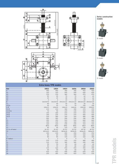 CATALOGUE