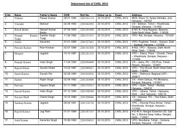 Debar List - SSC