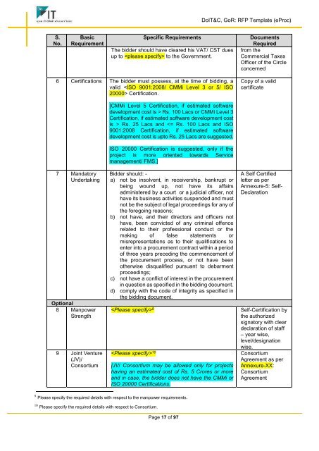 Department of Information Technology ... - DOITC Rajasthan