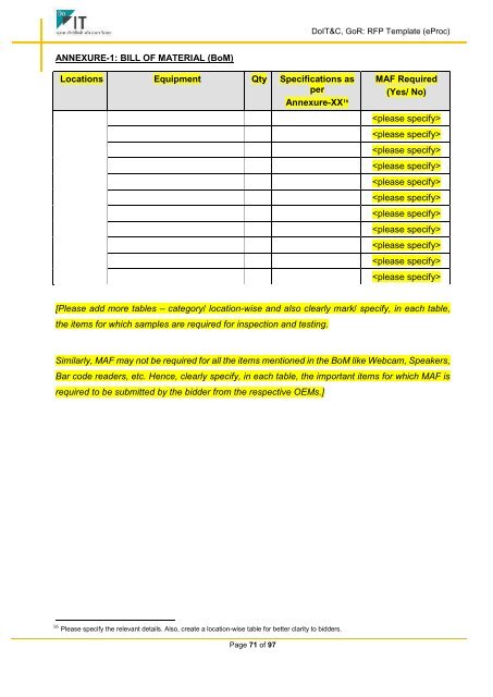 Department of Information Technology ... - DOITC Rajasthan