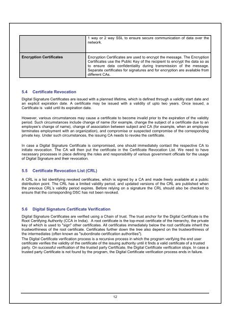 Guidelines for Usage of Digital Signatures in e-Governance