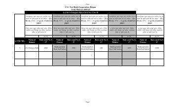 L-1 list S Category Rate Card No. 17 to 18