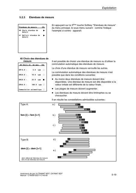 analyse de gaz