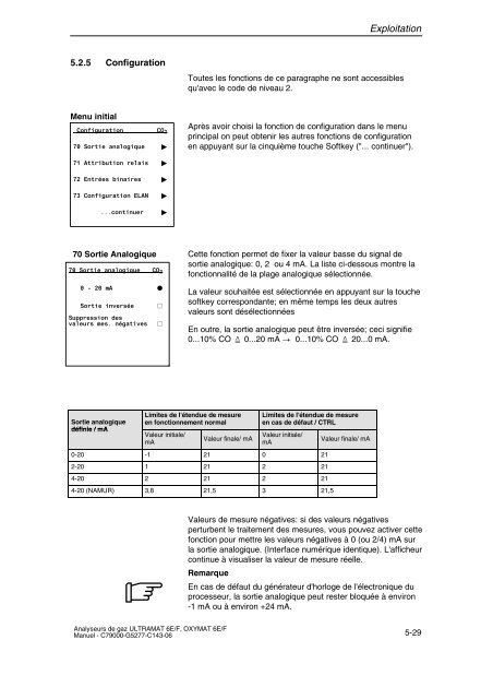 analyse de gaz