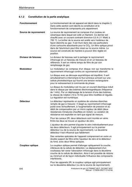 analyse de gaz