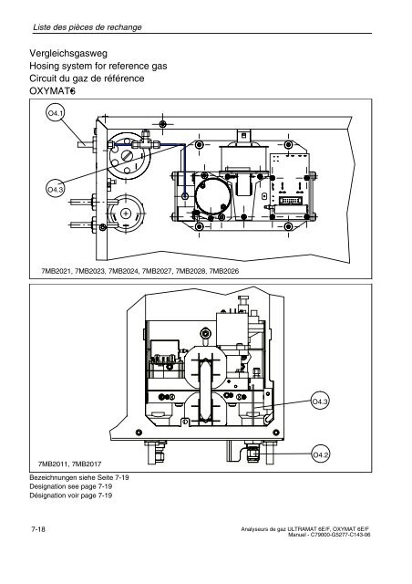 analyse de gaz