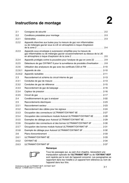 analyse de gaz