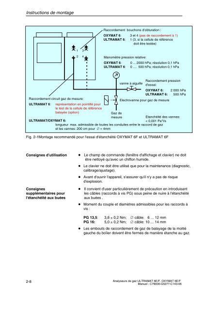 analyse de gaz