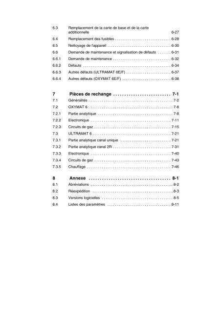 analyse de gaz