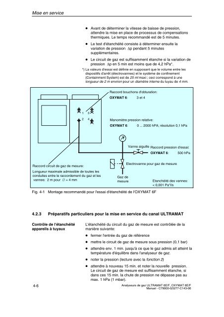 analyse de gaz