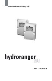 hydroranger