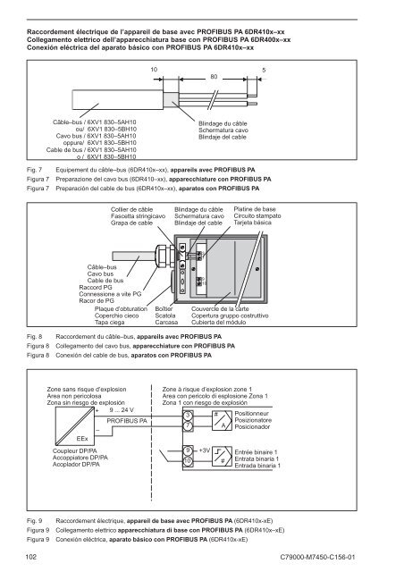 SIPART PS2 SIPART PS2 PA 6DR400x-xx 6DR410x-xx