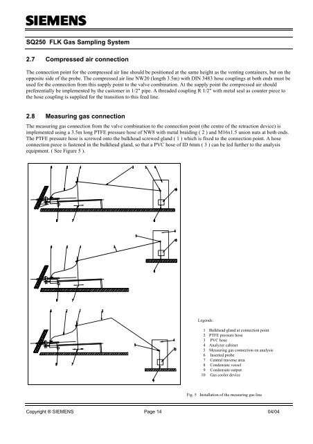 FLK Gas Sampling System - MPIP - Free