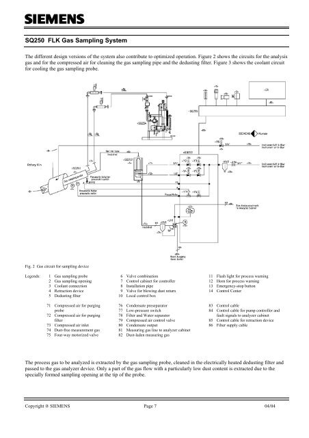 FLK Gas Sampling System - MPIP - Free