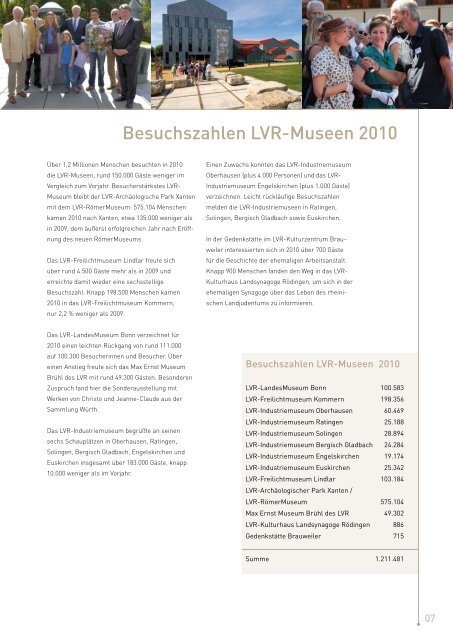 LVR-Kulturbericht 2010 - Landschaftsverband Rheinland