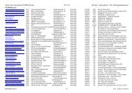 Liste der Pilgrim-Schulen (PDF, deutsch)