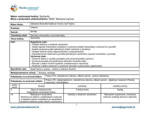 Sacharidy - PlanÃ©ta vedomostÃ