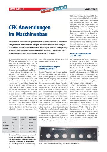 CFK-Anwendungen im Maschinenbau - composites.ch