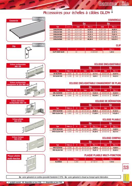 Catalogue Tarif - Krieg & zivy