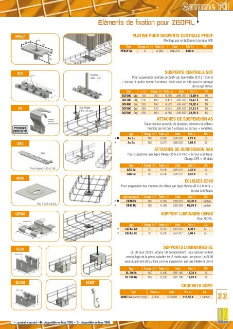 Catalogue Tarif - Krieg & zivy