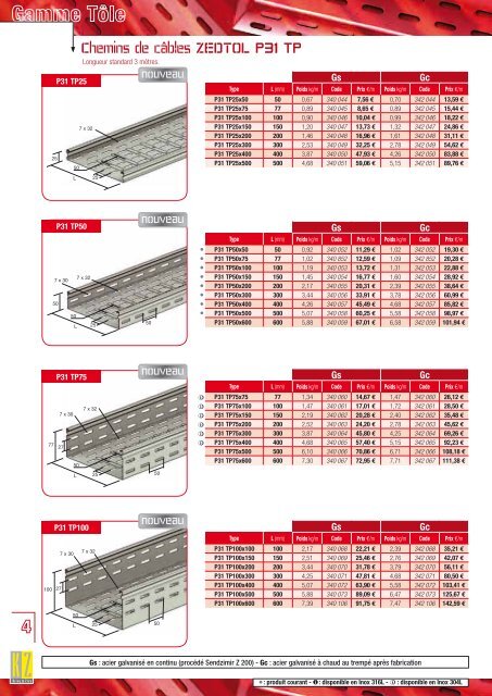 Catalogue Tarif - Krieg & zivy