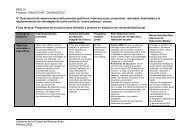 RED 10. Proyecto PRACTICAR . DIAGNÃSTICO Gobierno de la ...