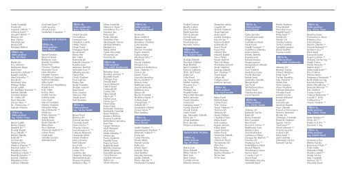 Almanach z roku 2005 vydanÃ½ u pÅÃ­leÅ¾itosti 60 let existence Å¡koly