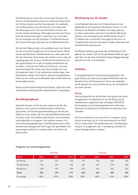 Huisvestingsplan scholen 2013 - 2017 - Stadsdeel Amsterdam-Noord