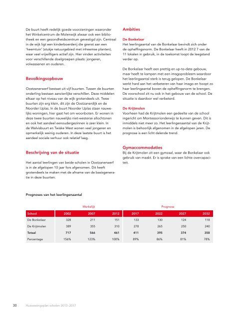 Huisvestingsplan scholen 2013 - 2017 - Stadsdeel Amsterdam-Noord