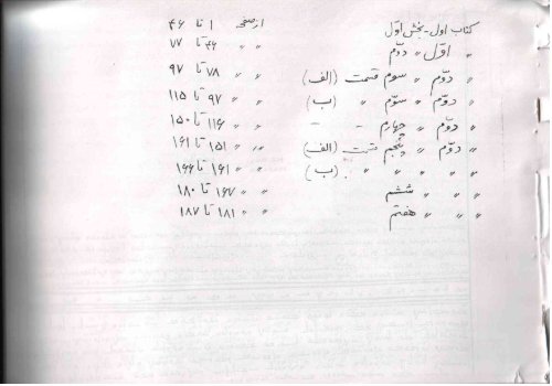 alf trasar shiala Mandaic 1012 questions