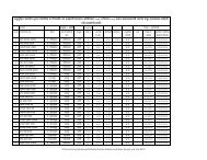 Valid List - Collectorate, Gadchiroli