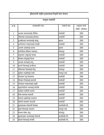 Indira Gandhi National Old Age Pension Scheme