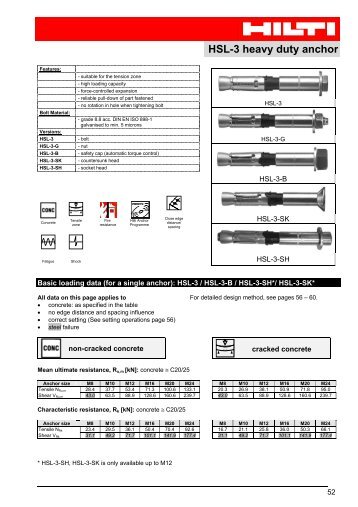 HSL-3 heavy duty anchor - AutoSpec