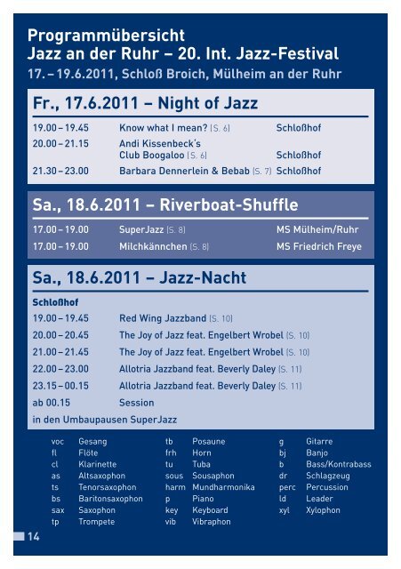 Programmübersicht Jazz an der Ruhr