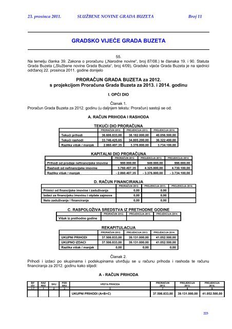 SLUÅ½BENE NOVINE GRADA BUZETA - Grad Buzet