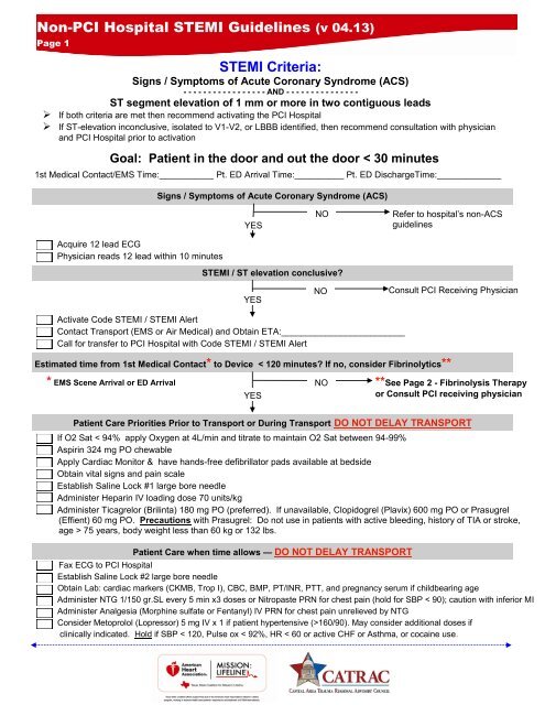 Non-PCI Hospital STEMI Guidelines STEMI Criteria