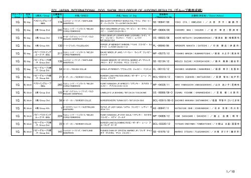 FCI JAPAN INTERNATIONAL DOG SHOW 2013 GROUP OF - JKC