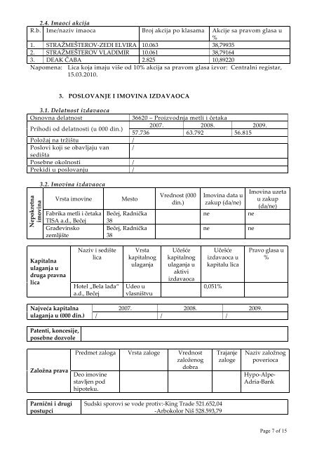 Tisa a.d. Bečej - Tandem Financial