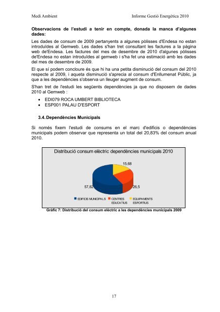 INFORME GESTIÓ ENERGÈTICA DEL 2010