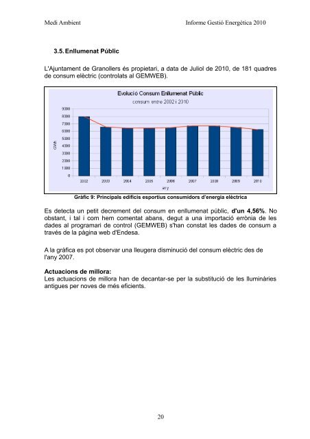 INFORME GESTIÓ ENERGÈTICA DEL 2010