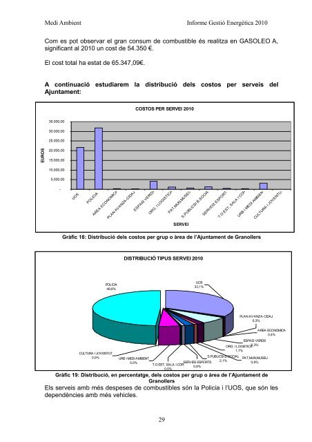 INFORME GESTIÓ ENERGÈTICA DEL 2010