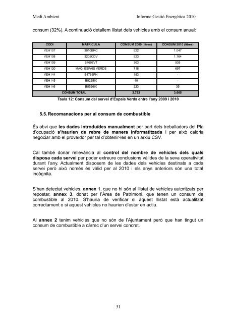 INFORME GESTIÓ ENERGÈTICA DEL 2010