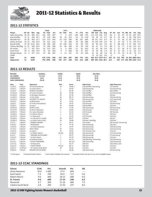 Media Guide - University of St. Francis Athletics