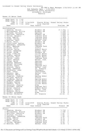 GVSU Indoor 2010.pdf - University of St. Francis Athletics