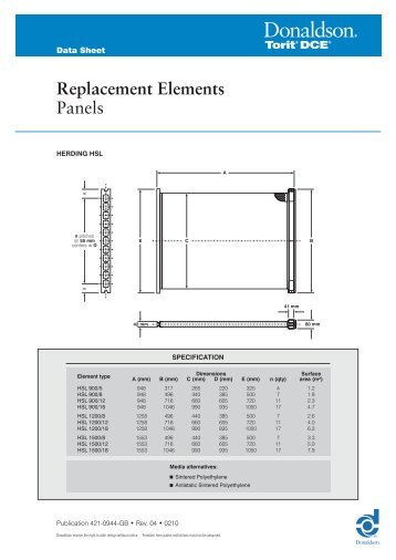 Replacement Elements Panels