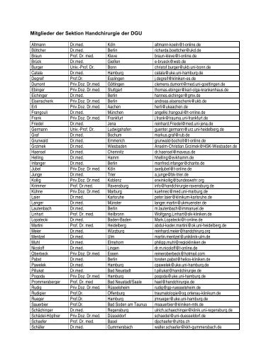 Liste der Sektions-Mitglieder (Stand: August 2010)