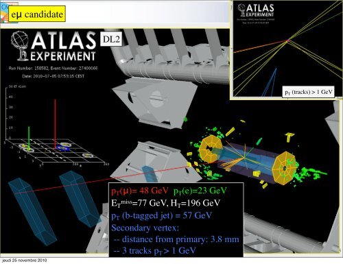 Early Physics results from LHC