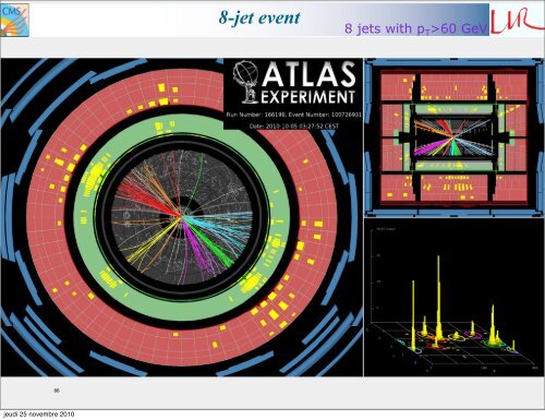 Early Physics results from LHC