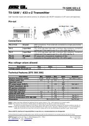 TX-SAW / 433 s-Z Transmitter